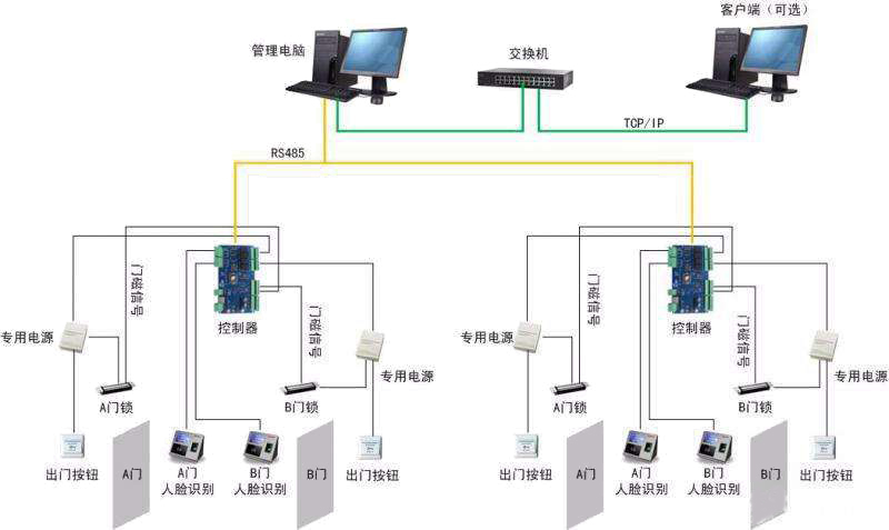 貴陽建筑設(shè)計公司