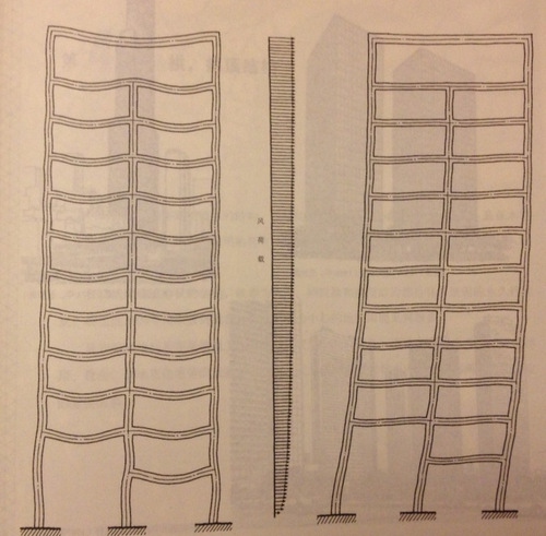 貴陽建筑設(shè)計院,貴陽建筑設(shè)計公司,貴陽市政設(shè)計院